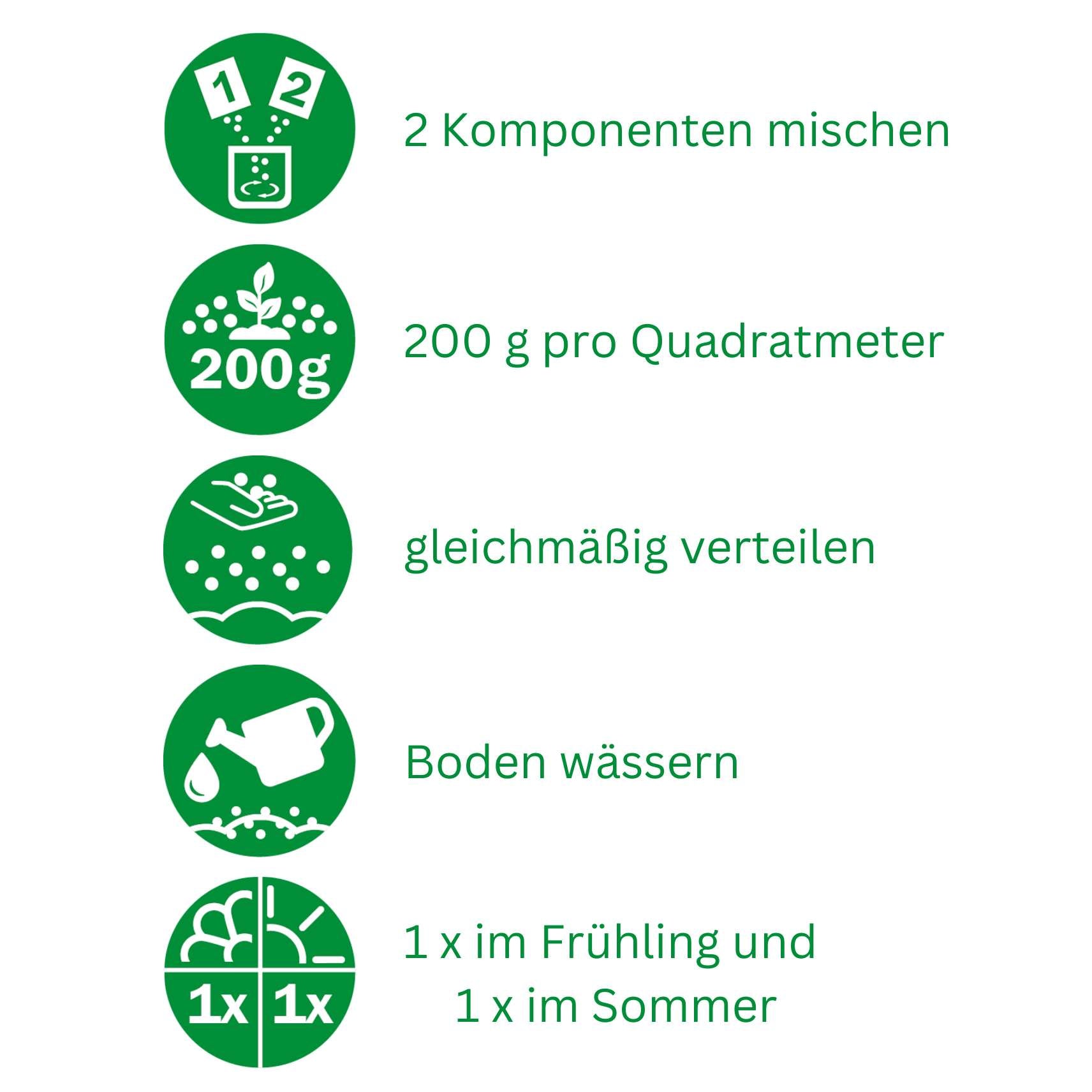 Anwendung BioGarten Spezial