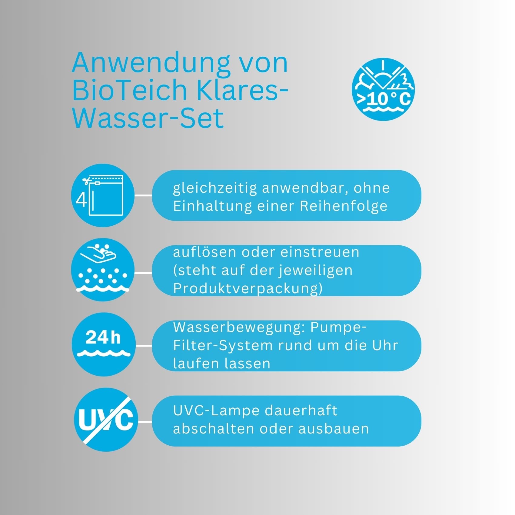 Anwendung BioTeich Klares-Wasser-Set