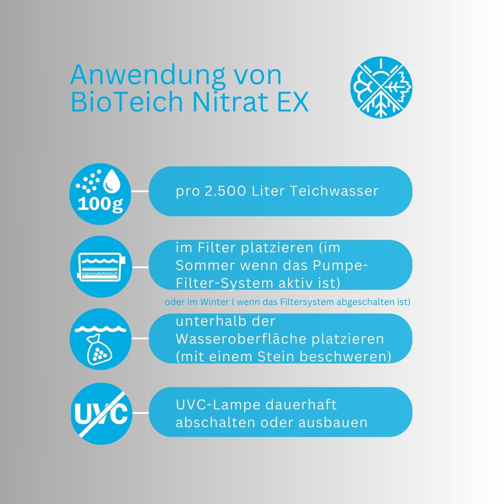 Anwendung BioTeich Nitra EX