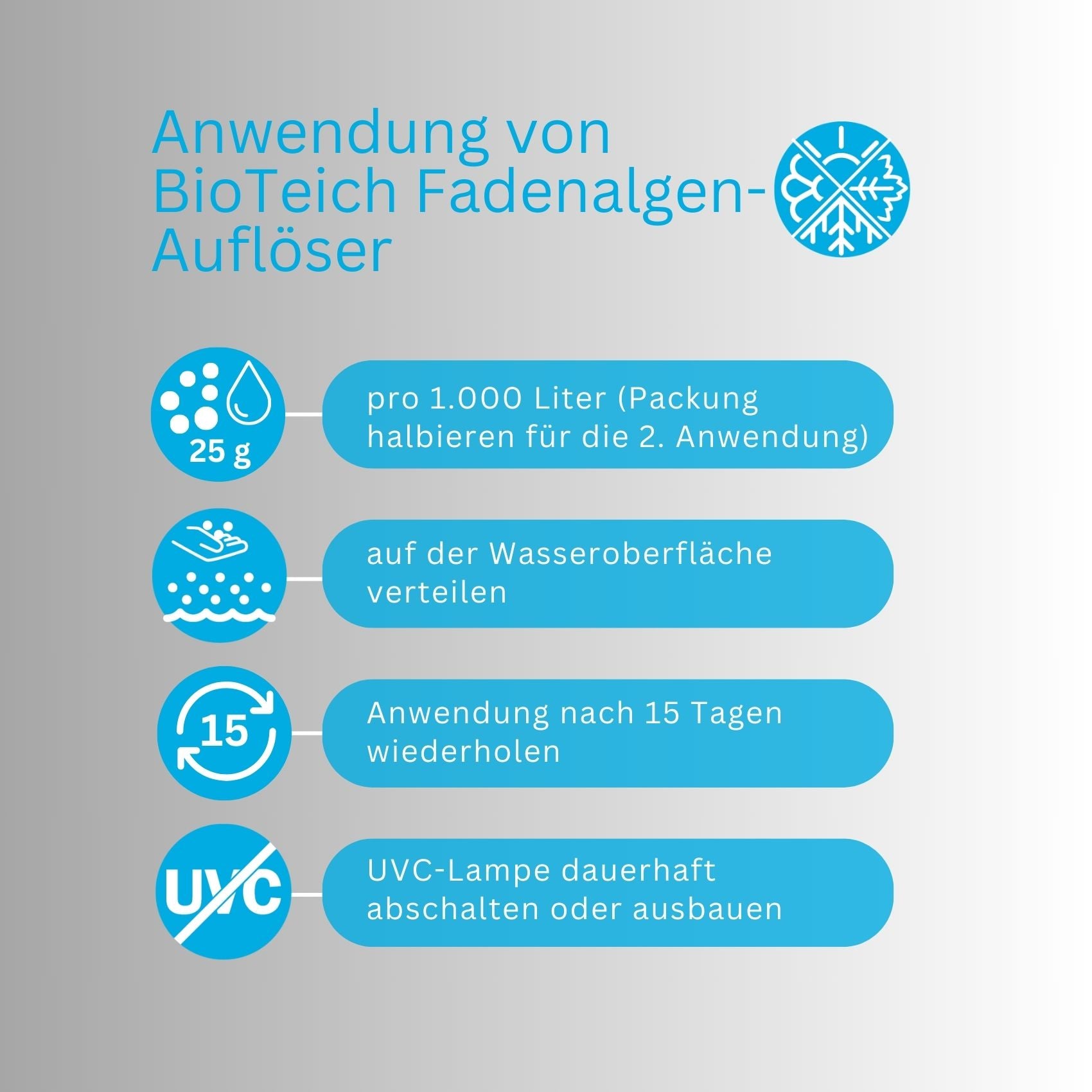 BioTeich Fadenalgen-Auflöser - rein natürlich