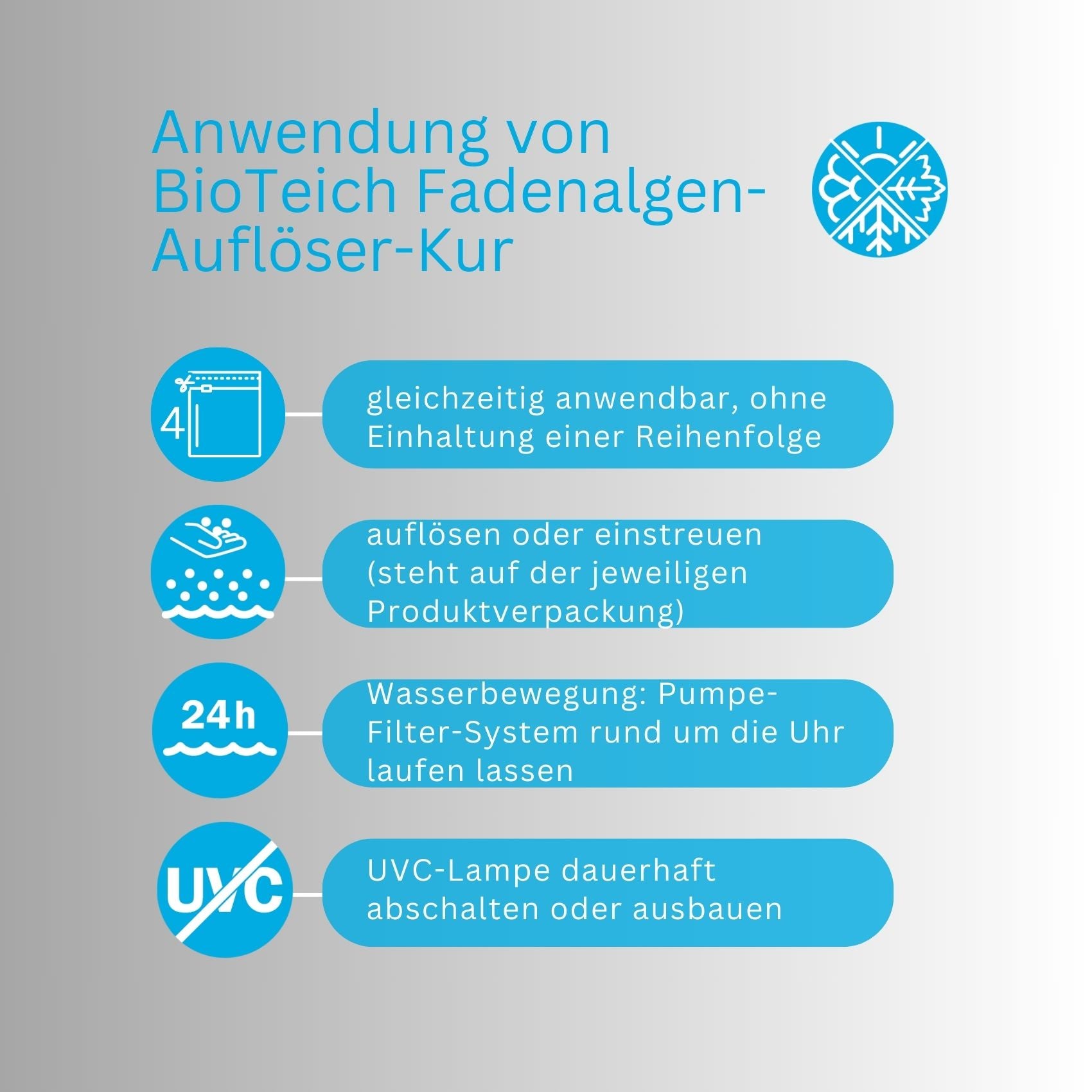 Anwendung BioTeich Fadenalgen-Auflöser-Kur
