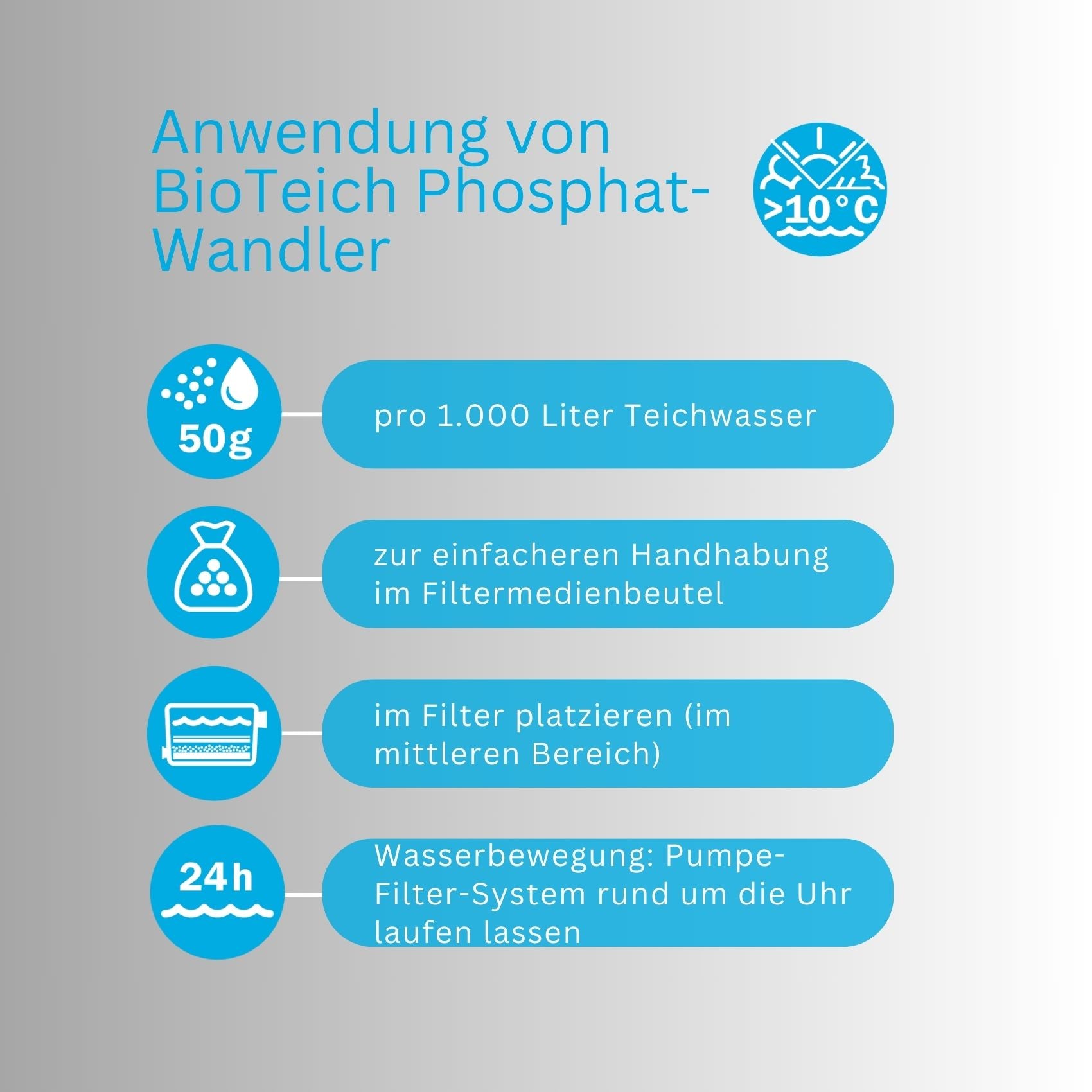 BioTeich Phosphat-Wandler