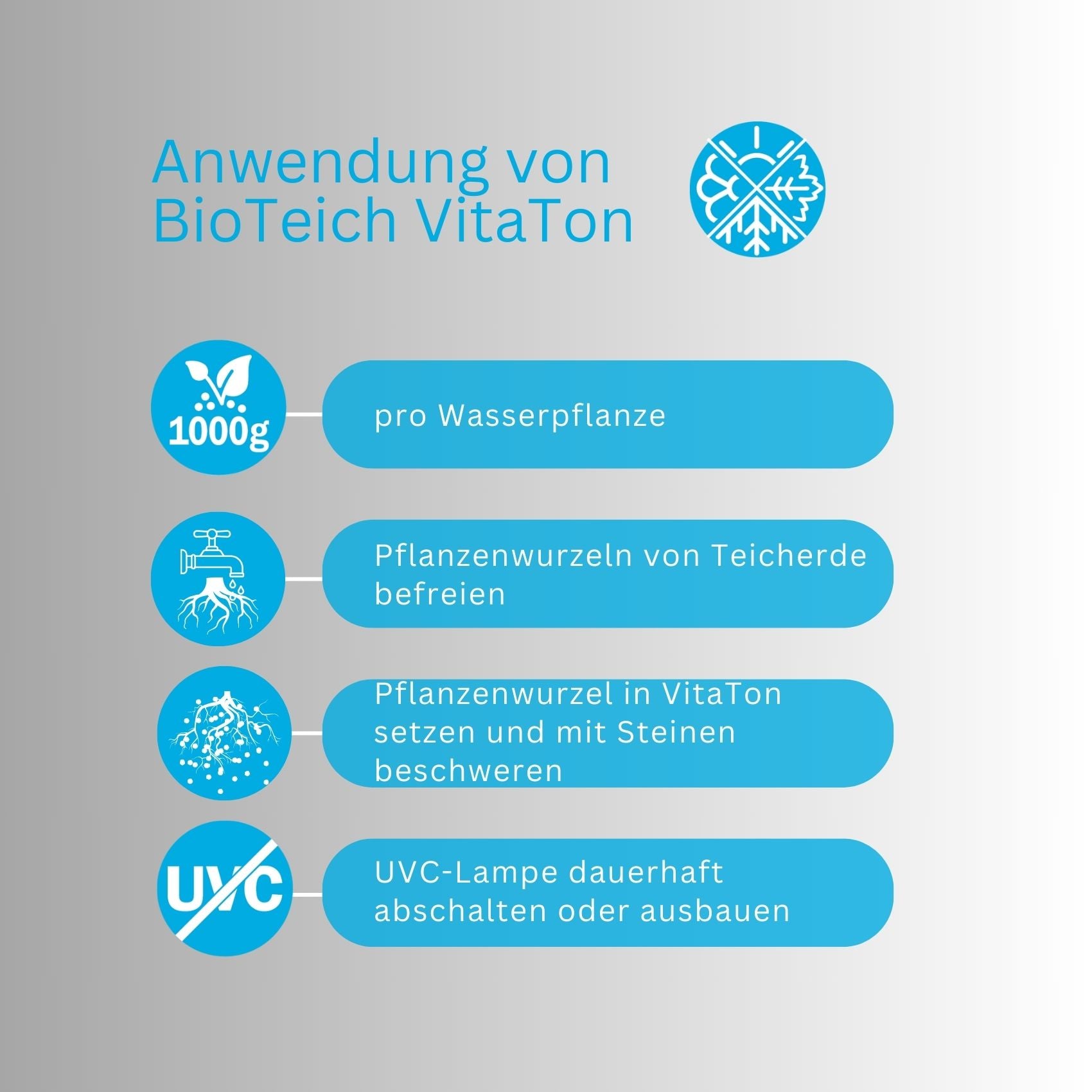 BioTeich VitaTon - der Grüne Daumen für Ihre Wasserpflanzen