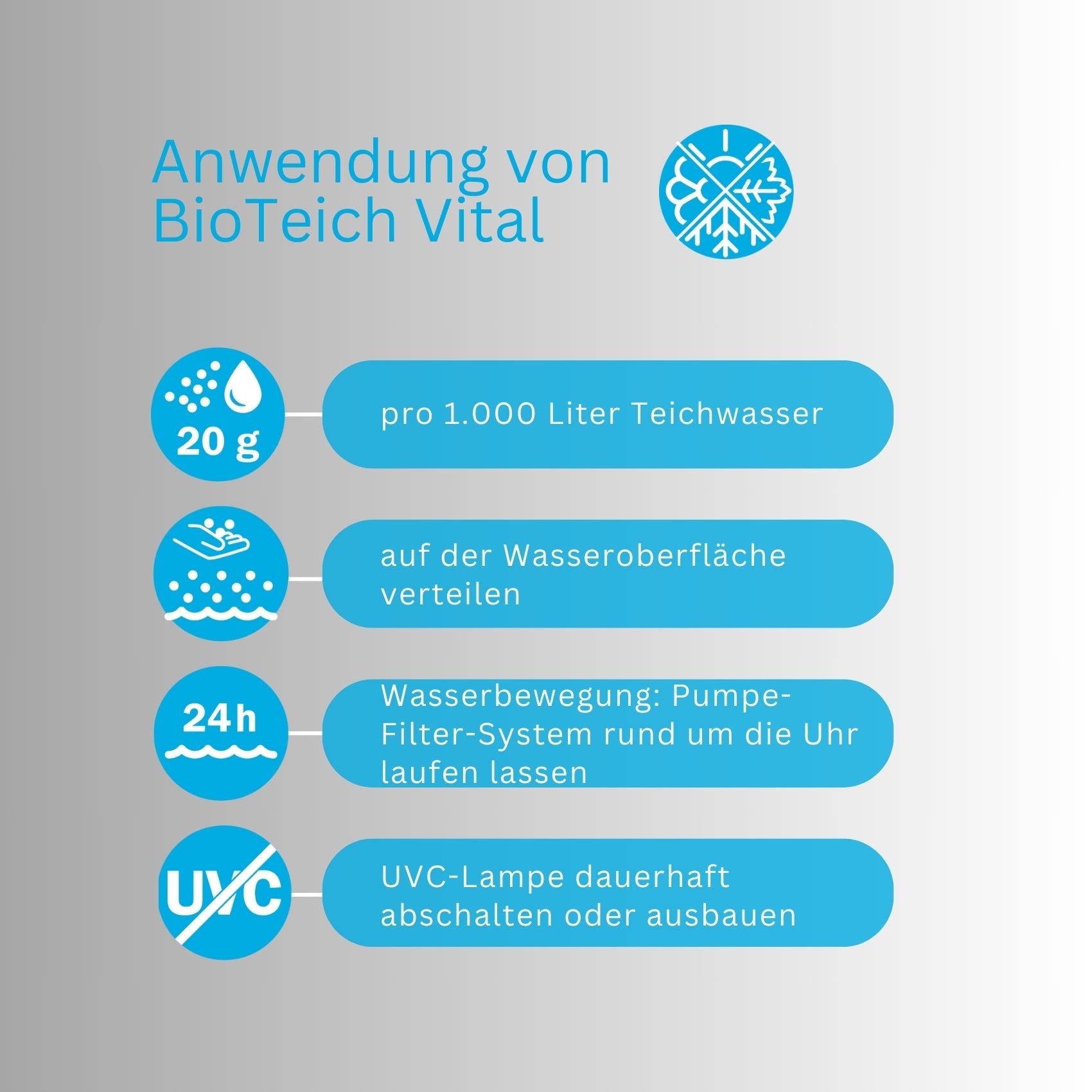 Anwendung BioTeich Vital