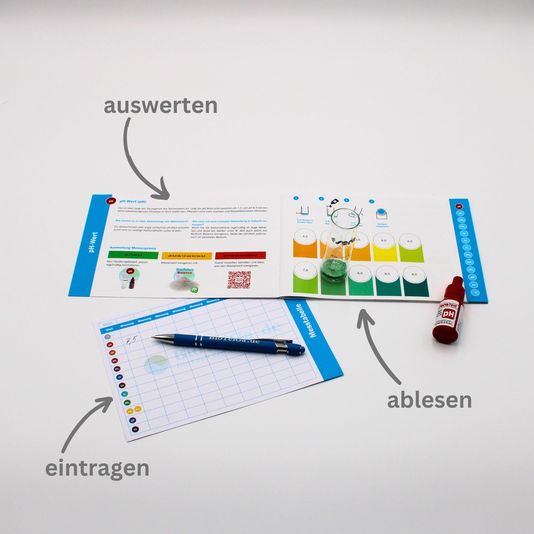 teichwasser analyse anleitung