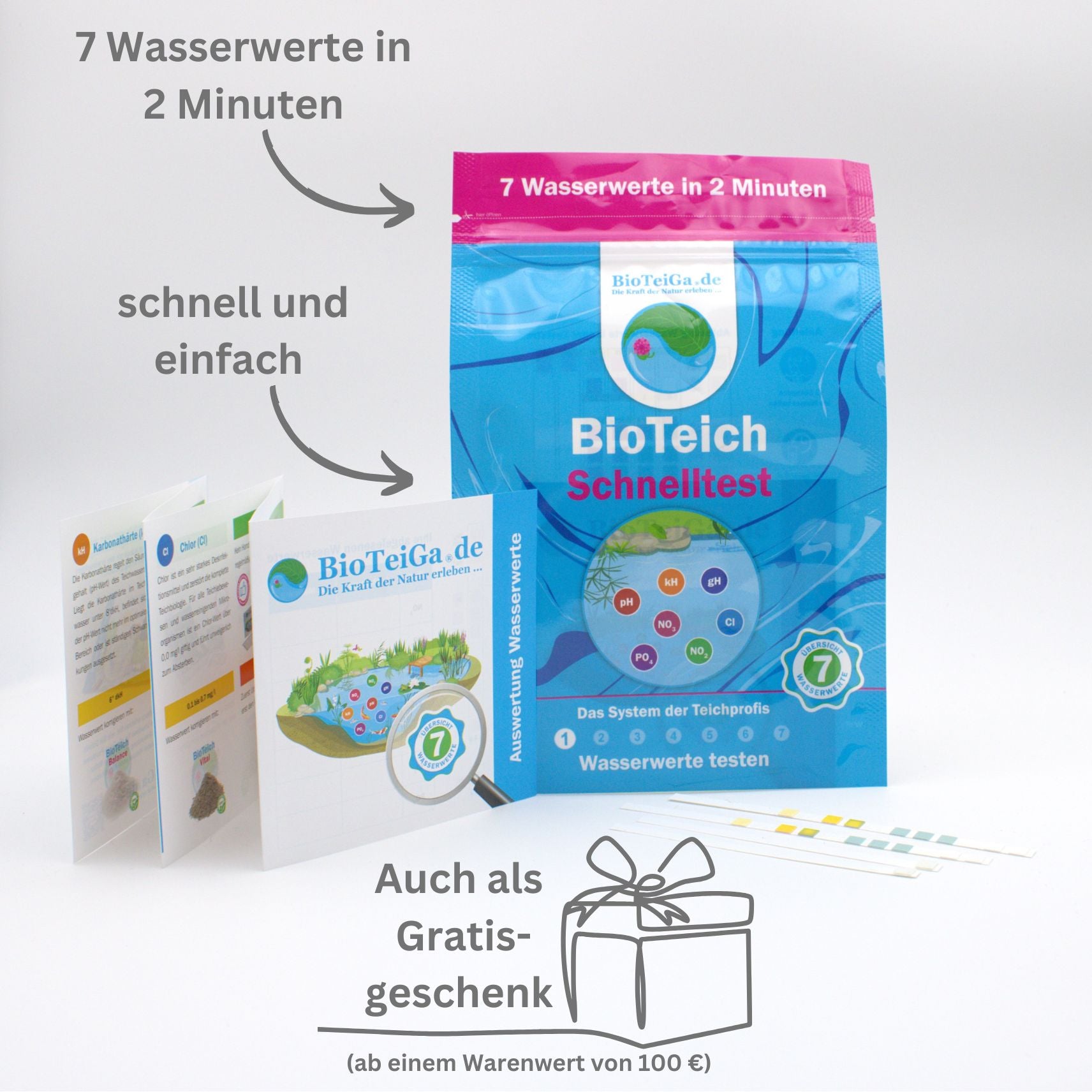 teich wasseranalyse 7 Wasserwerte
