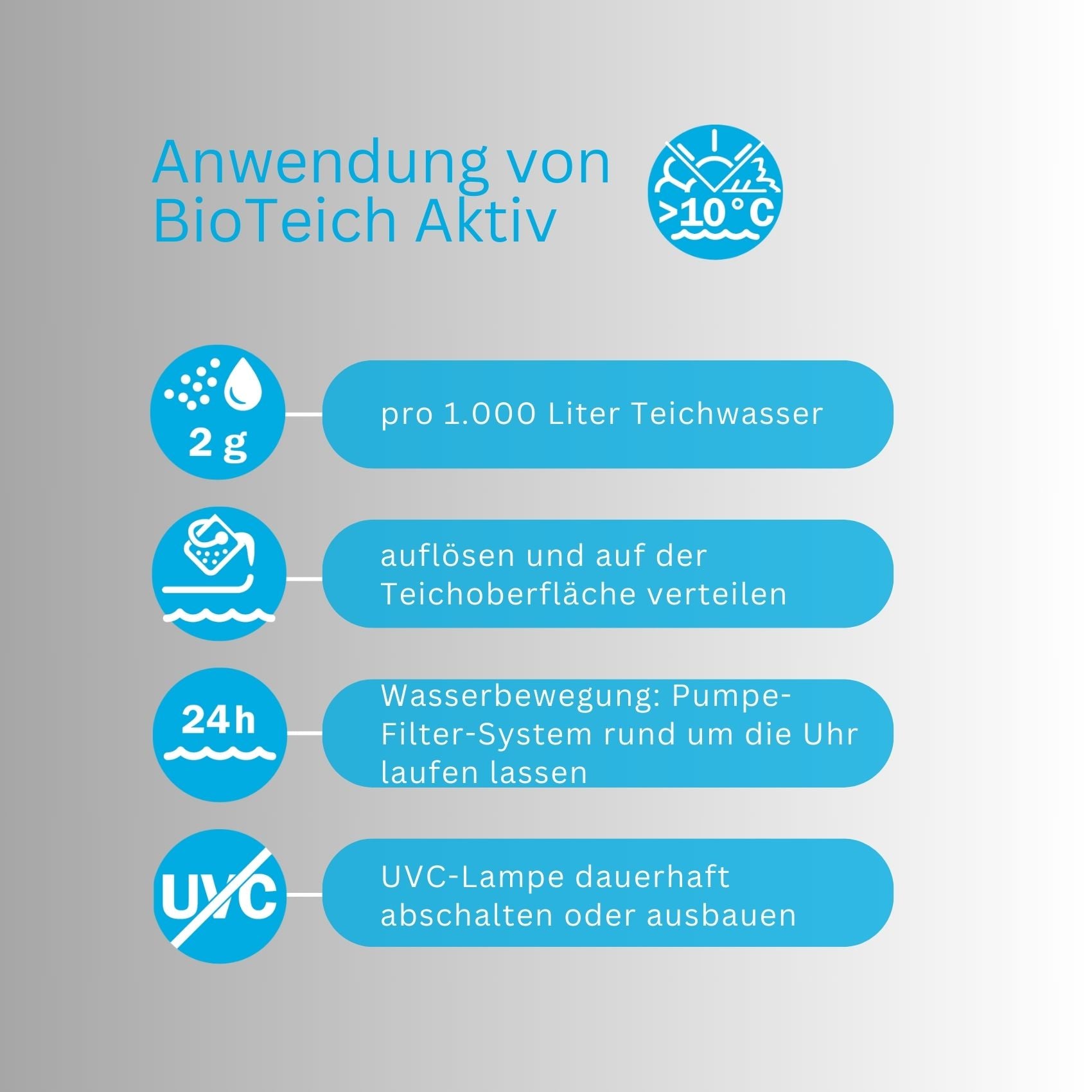 Teich-Algenfrei: BioTeich Aktiv Teich-Algenfrei: BioTeich Aktiv