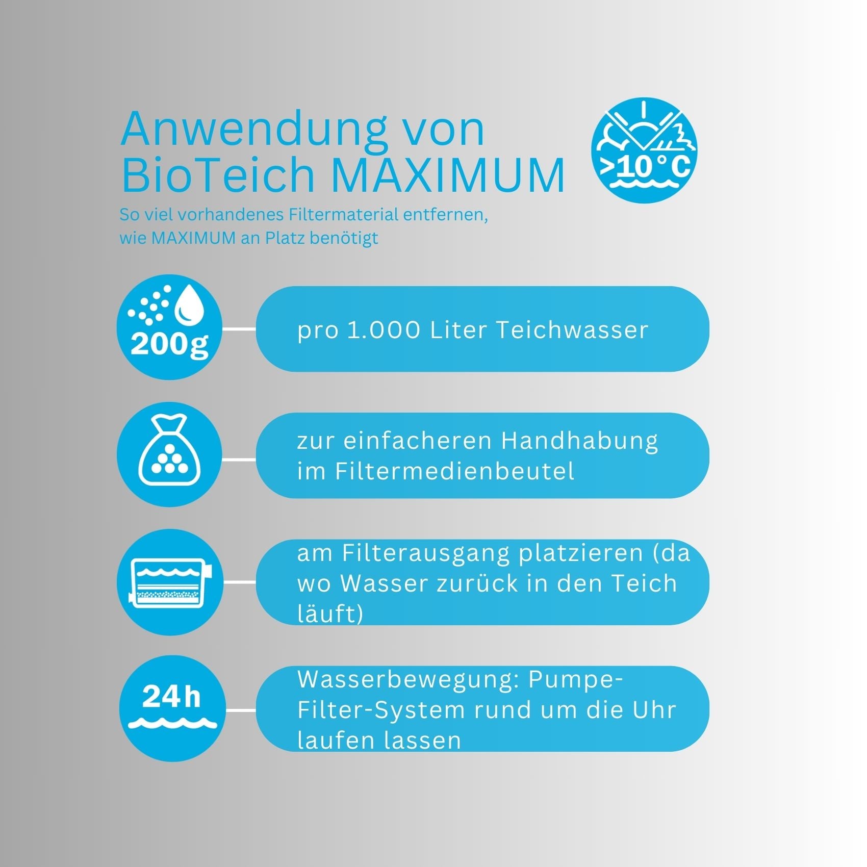 BioTeich MAXIMUM - für hundertfach höhere Filterleistung