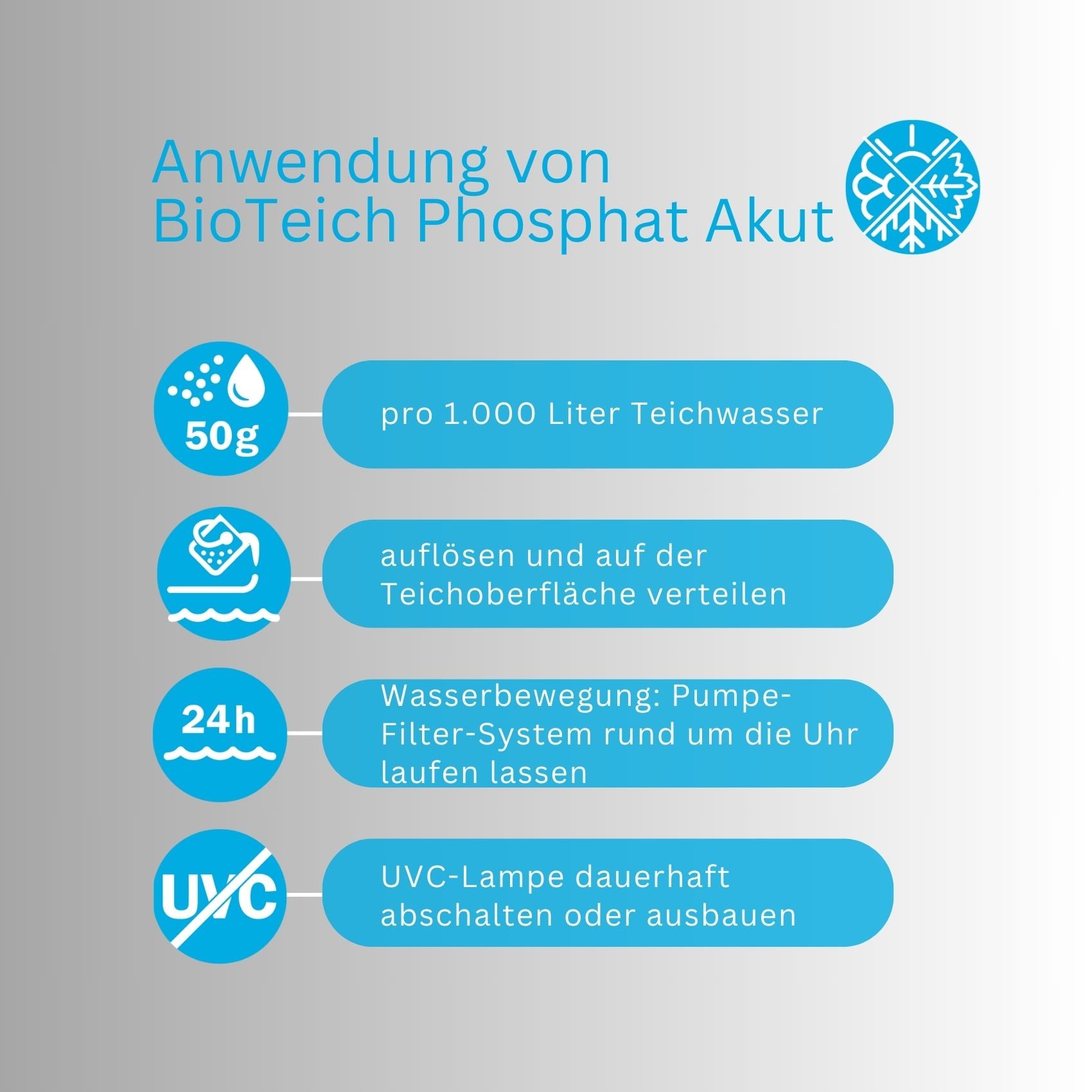 BioTeich Phosphat Akut - schnelle Hilfe bei hohen Phosphat-Werten