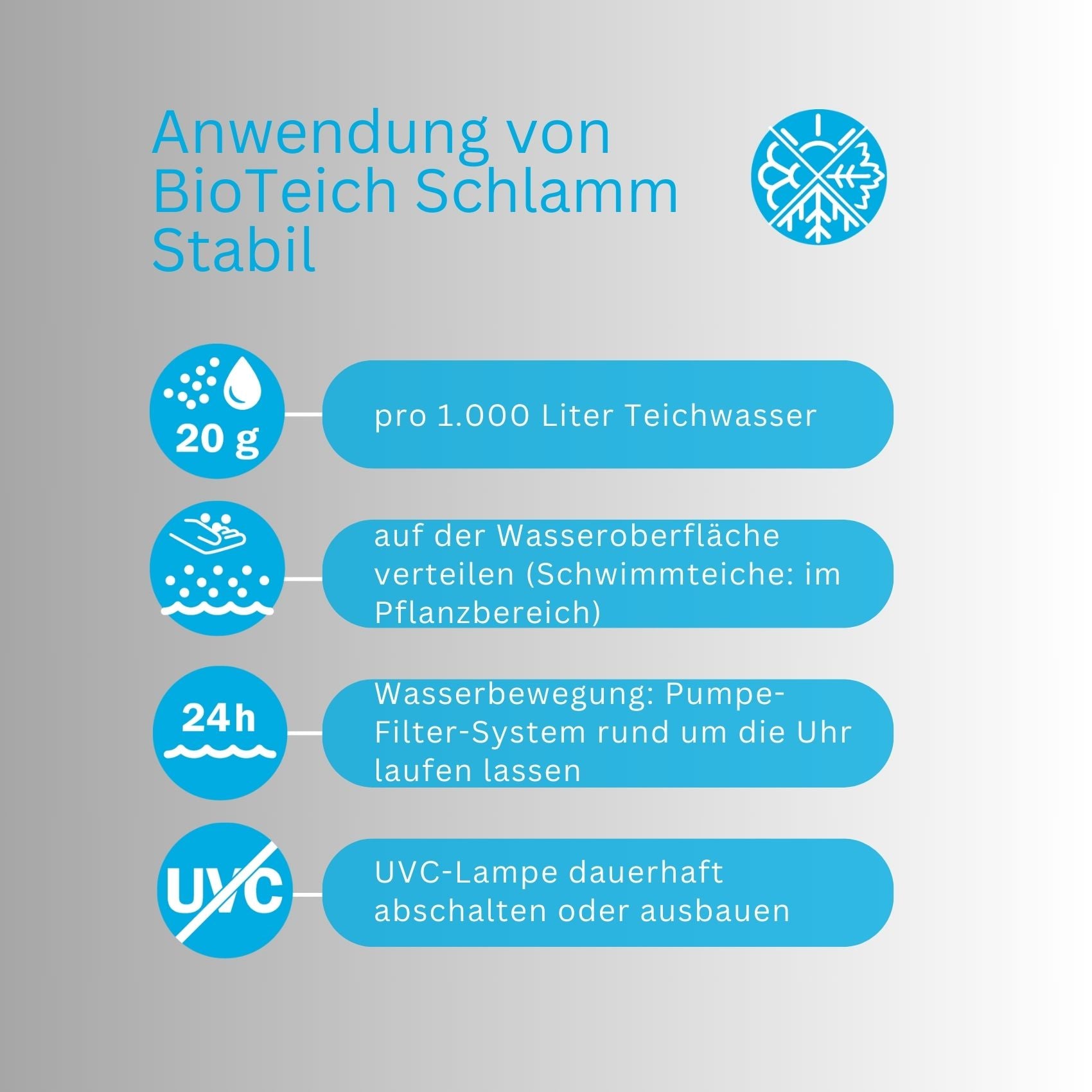 Bio-Teichschlamm-Entferner & -Stabilisierer: BioTeich Schlamm Stabil