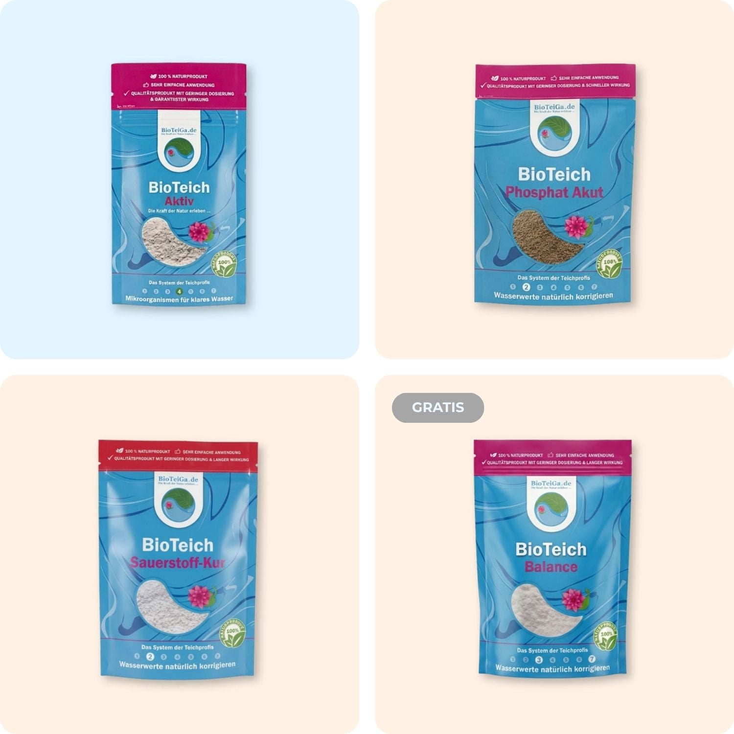 Klares Wasser und Optimierung der Wasserwerte